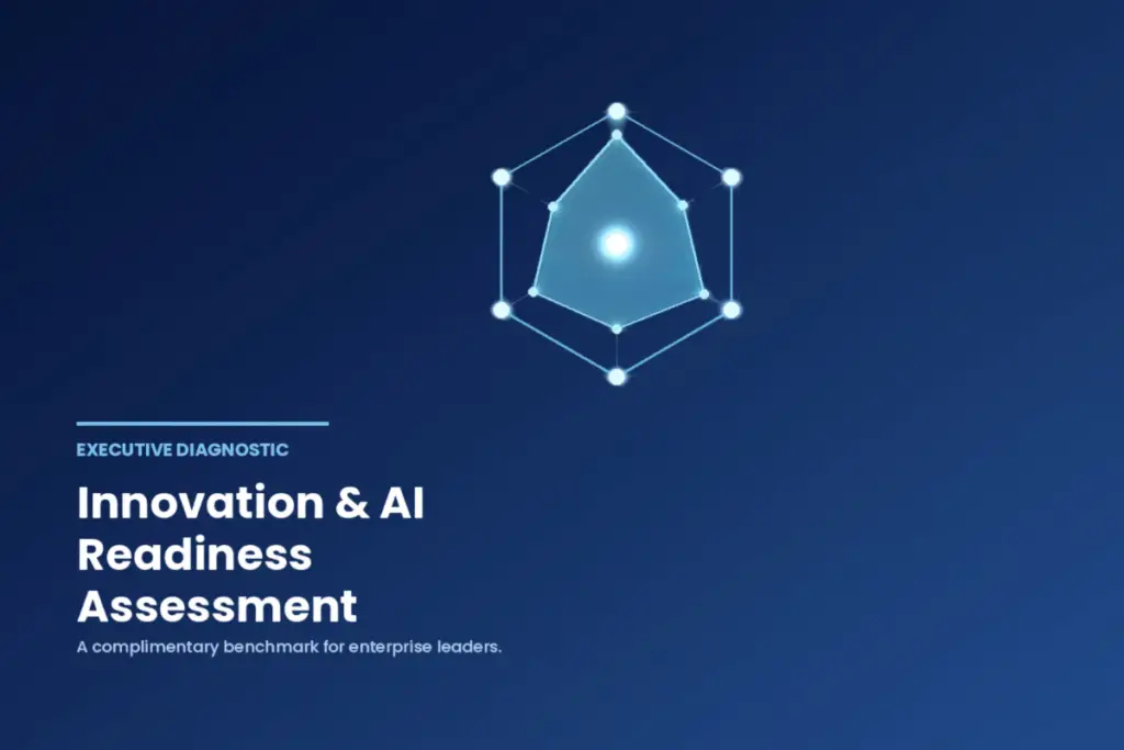 LeaderLogic's six-discipline innovation system
