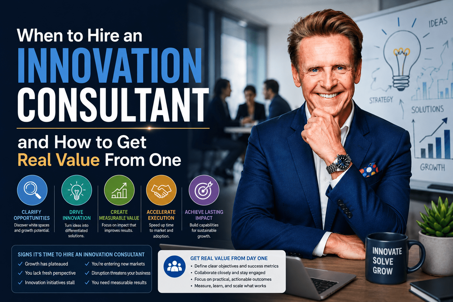When to Hire an Innovation Consultant and How to Get Real Value From One